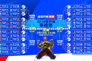 乐鱼体育登录-曼城轻取对手，小组榜首稳固，曼城首发